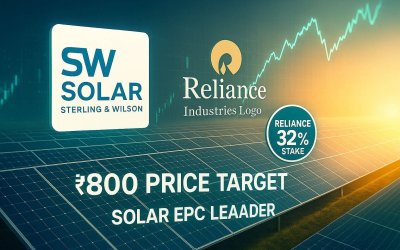 sw_solar_stock